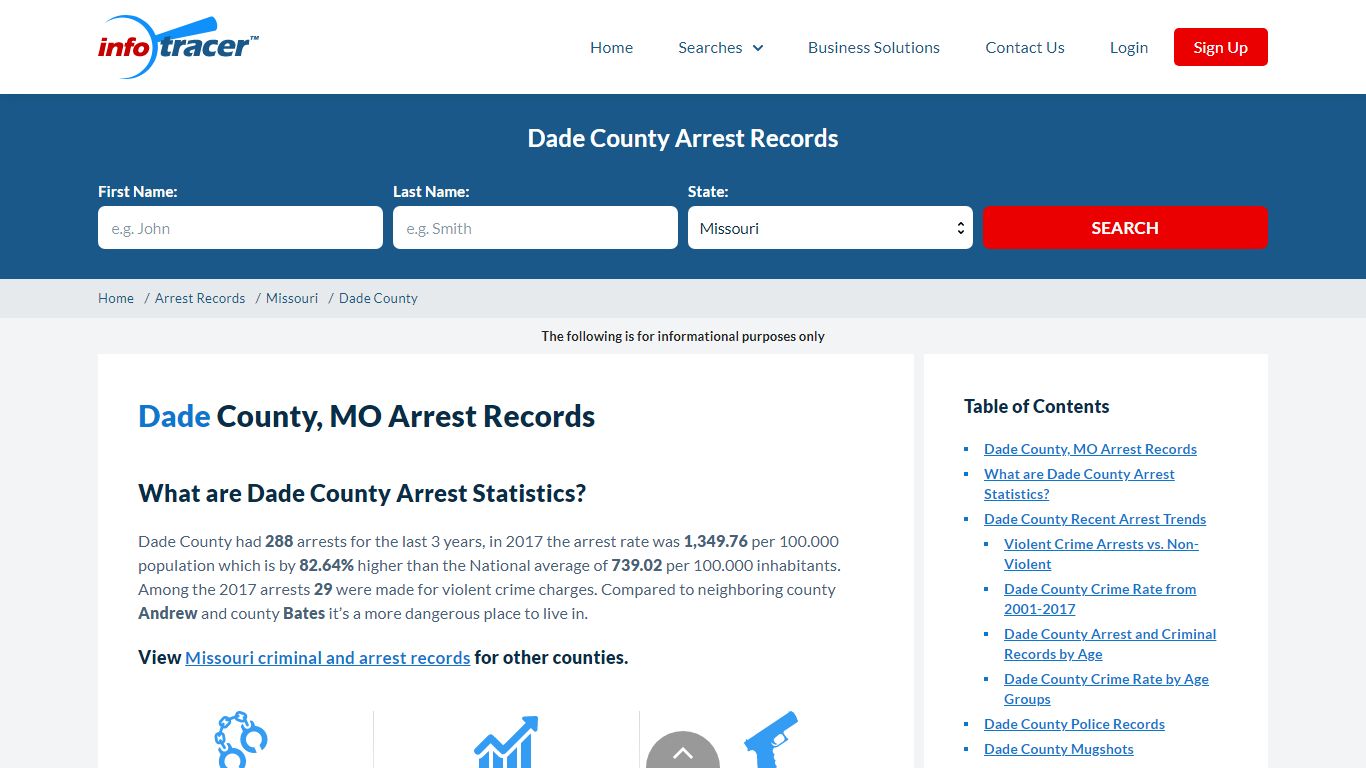 Dade County, MO Arrests, Mugshots & Jail Inmate Records - InfoTracer